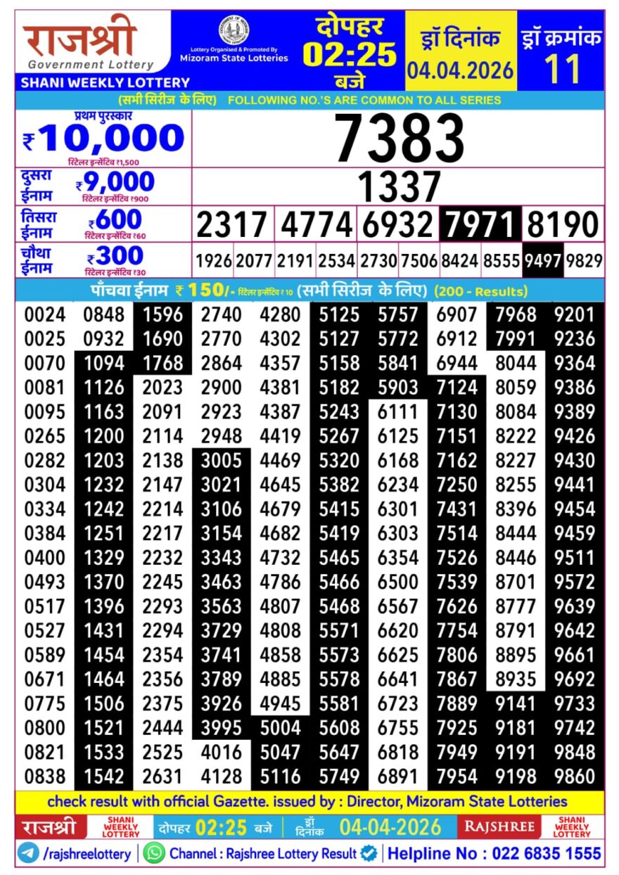 Rajshree Daily 2.25PM Result 04 04 26