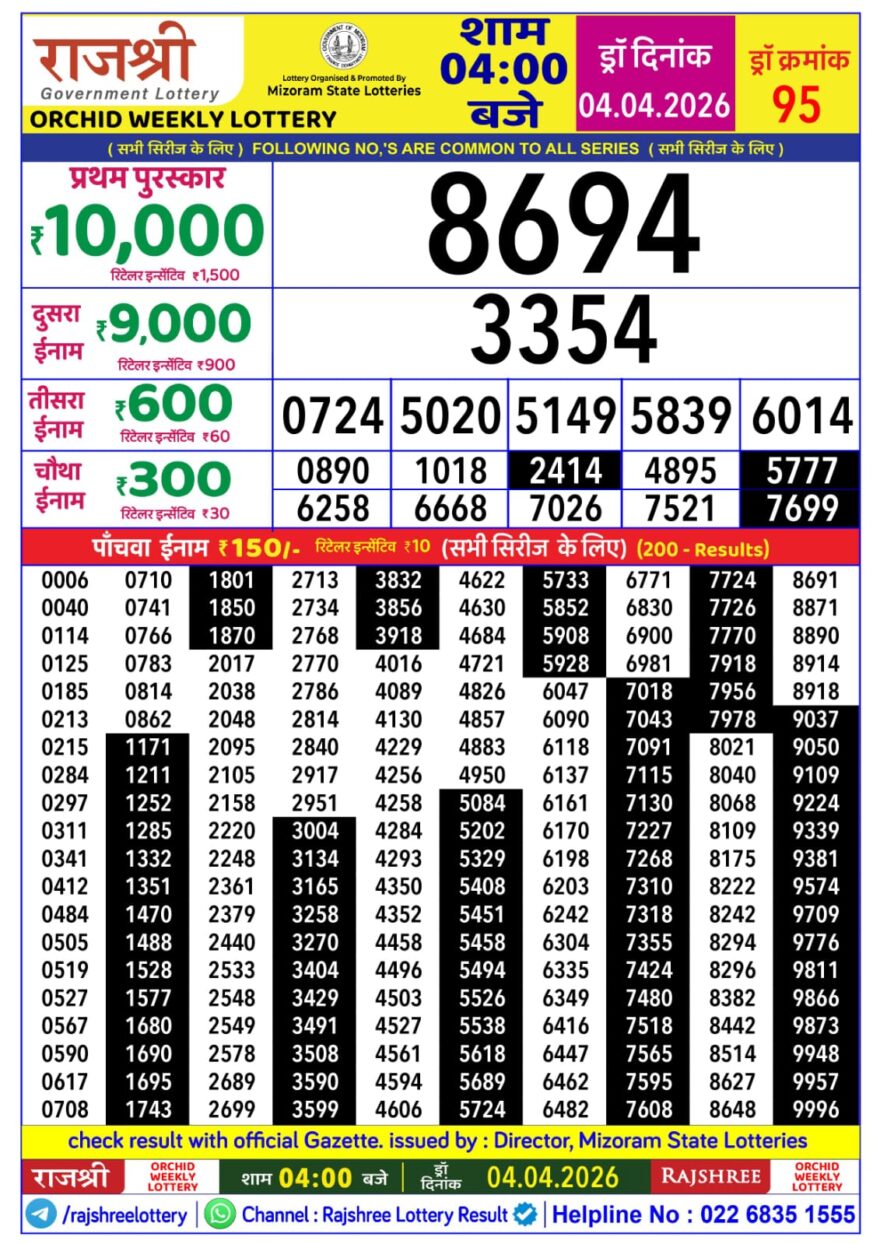 Rajshree Daily 4PM Result 04 04 26