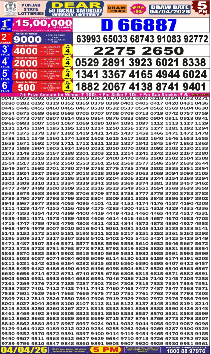 Punjab State Dear 50 Lottery 5PM Result 04 04 26