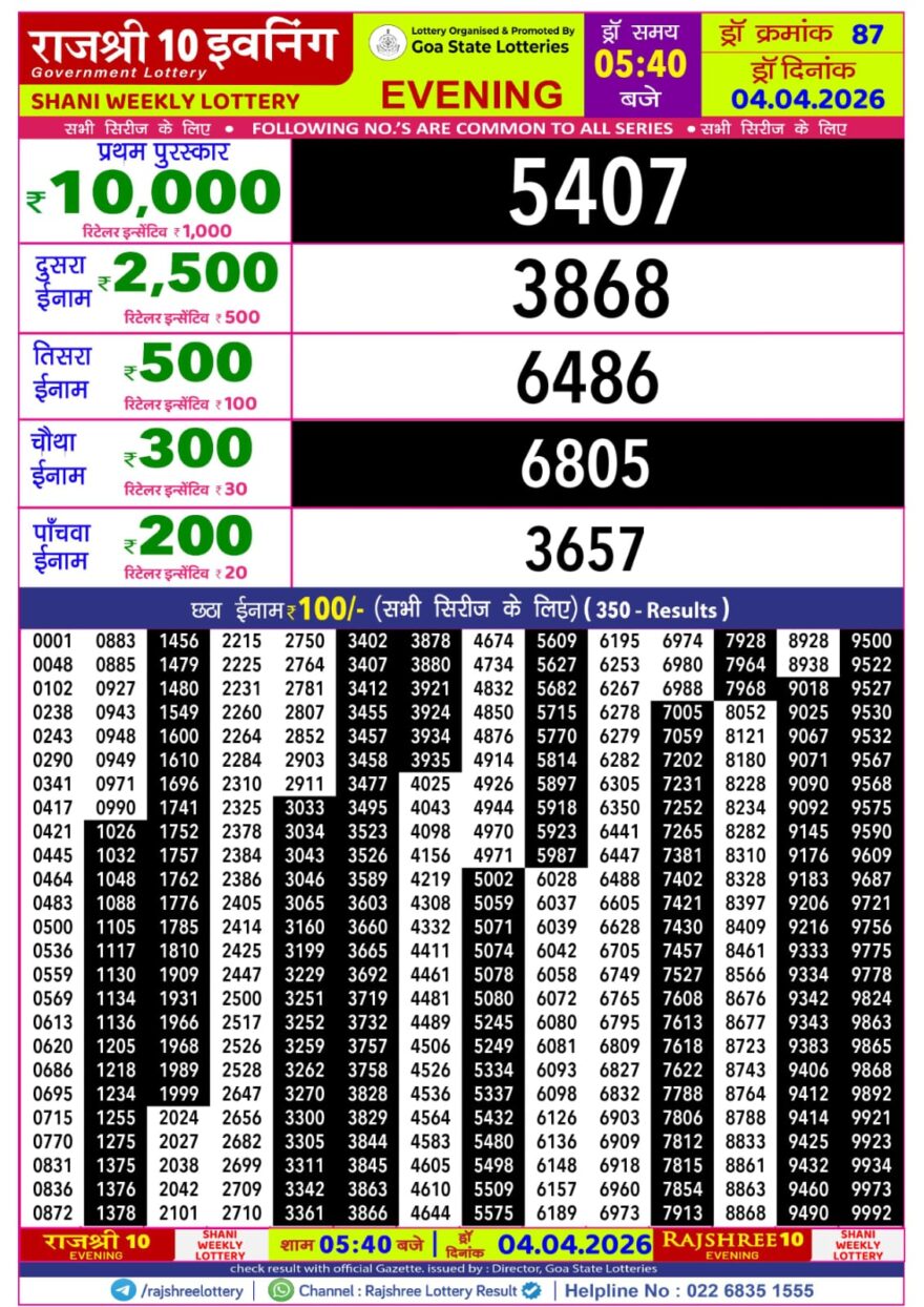 Rajshree 10 Evening 5:40PM Result 04 04 26