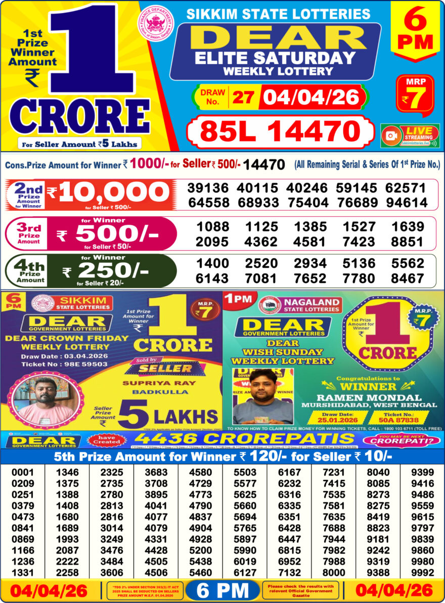 Dear Lottery Today Result 6PM 04 04 26