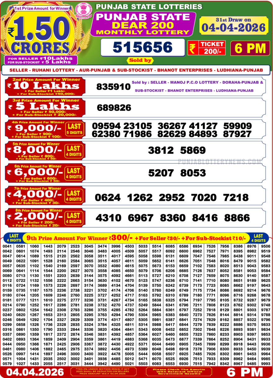 Punjab State Dear 200 Monthly Lottery Result 04 04 26