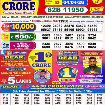 Dear Lottery Result 8PM 04 04 26