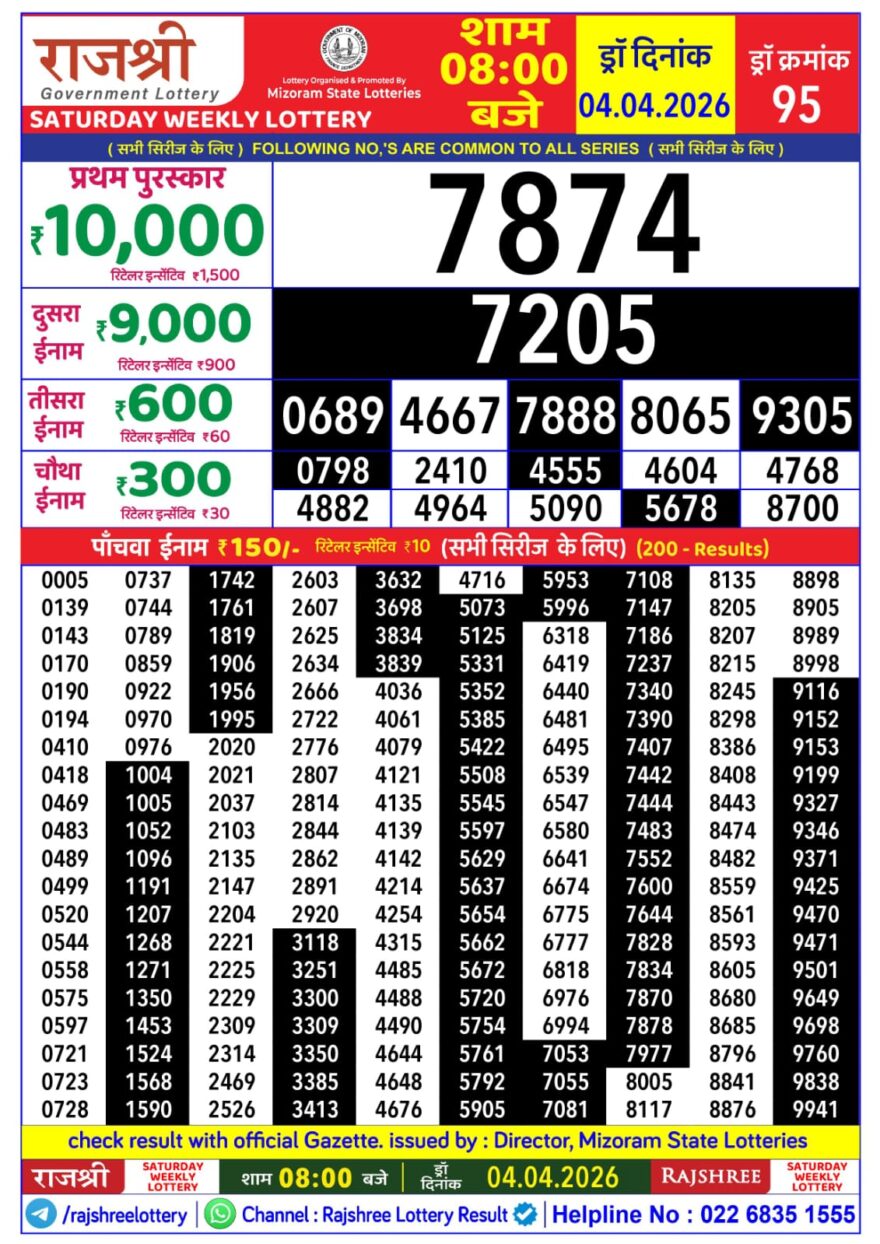 Rajshree Daily 8PM Result 04 04 26