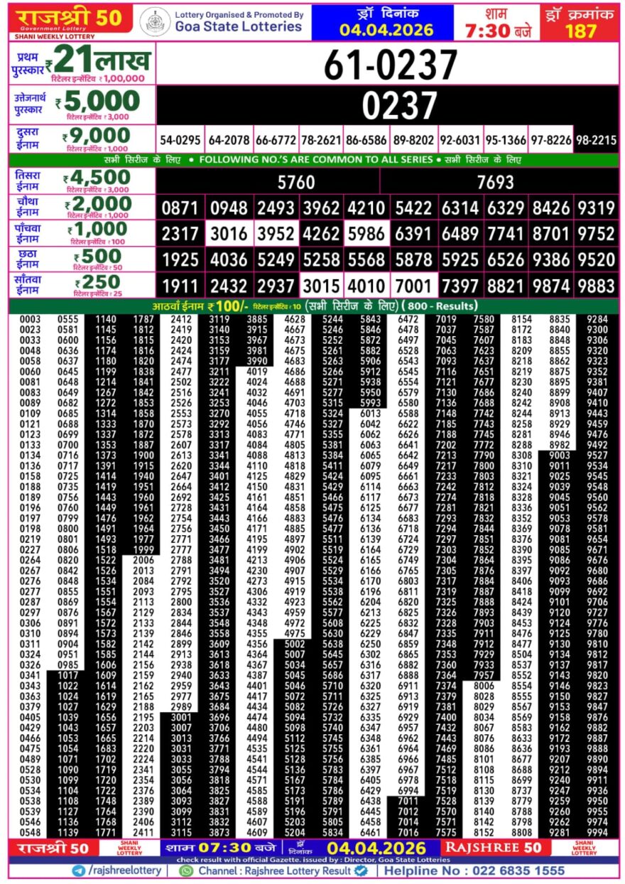 Rajshree 50 Lottery 7:30PM Result 04 04 26