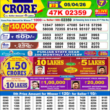 Dear Lottery Result Today 1PM 05 04 26