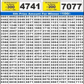 Labh Laxmi 4PM Result 05 04 26