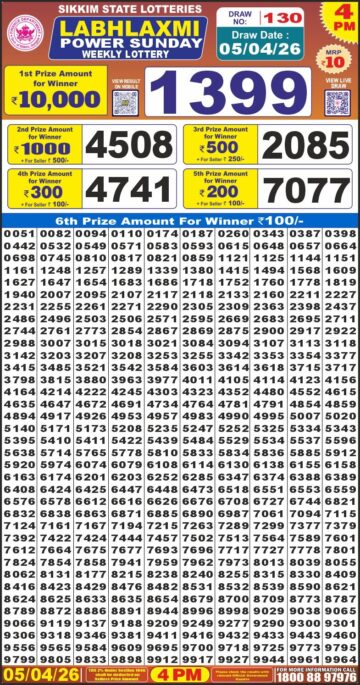 Labh Laxmi 4PM Result 05 04 26
