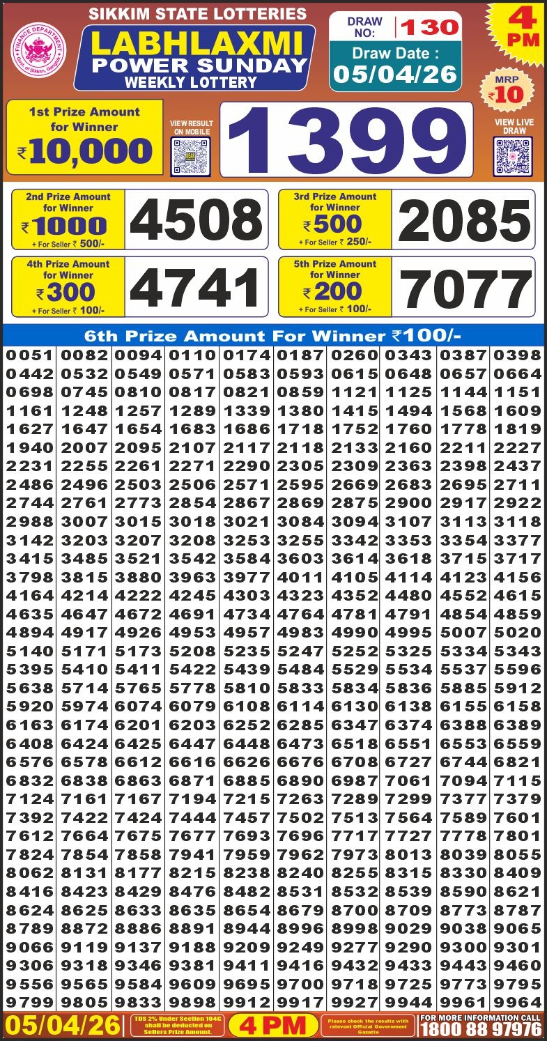 Labh Laxmi 4PM Result 05 04 26