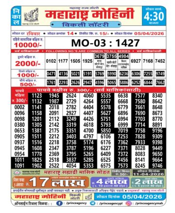 Maharashtra Mohini Lottery Result 05 04 26