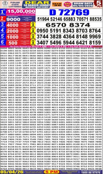 Punjab State Dear 50 Lottery 5PM Result 05 04 26