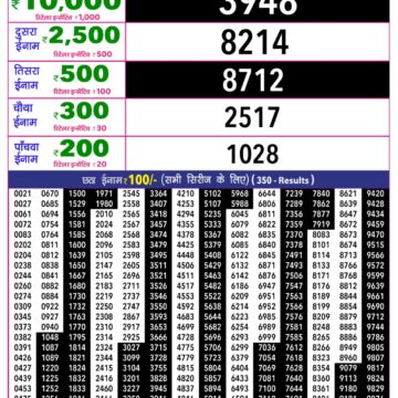 Rajshree 10 Evening 5:40PM Result 05 04 26