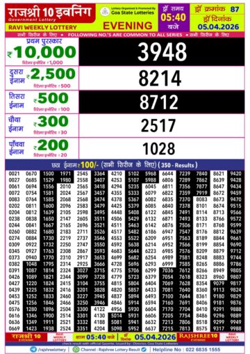 Rajshree 10 Evening 5:40PM Result 05 04 26