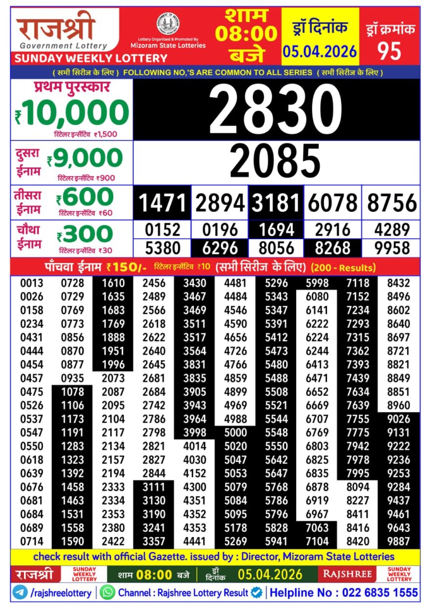 Rajshree Daily 8PM Result 05 04 26