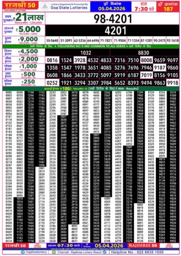 Rajshree 50 Lottery 7:30PM Result 05 04 26