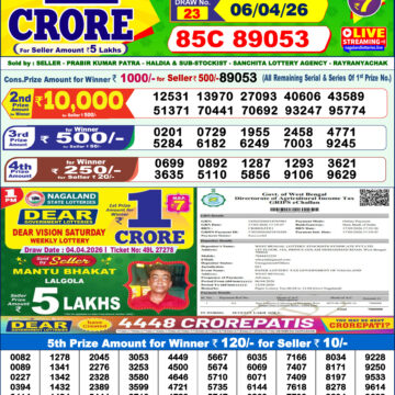 Dear Lottery Result Today 1PM 06 04 26