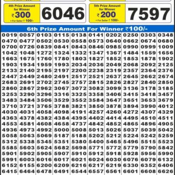 Labh Laxmi 4PM Result 06 04 26