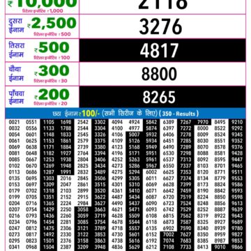 Rajshree 9PM Result 06 04 26