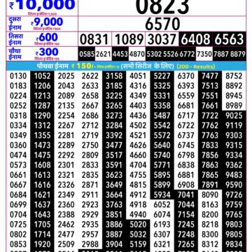 Rajshree Daily 2.25PM Result 07 04 26