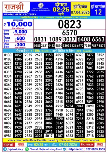 Rajshree Daily 2.25PM Result 07 04 26