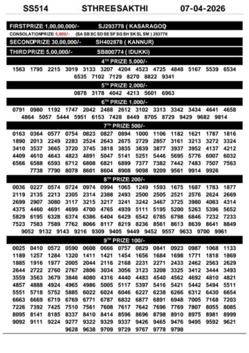 Kerala 3PM Result 07 04 26