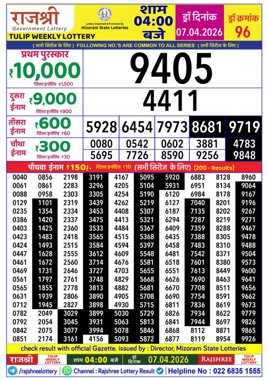 Rajshree Daily 4PM Result 07 04 26