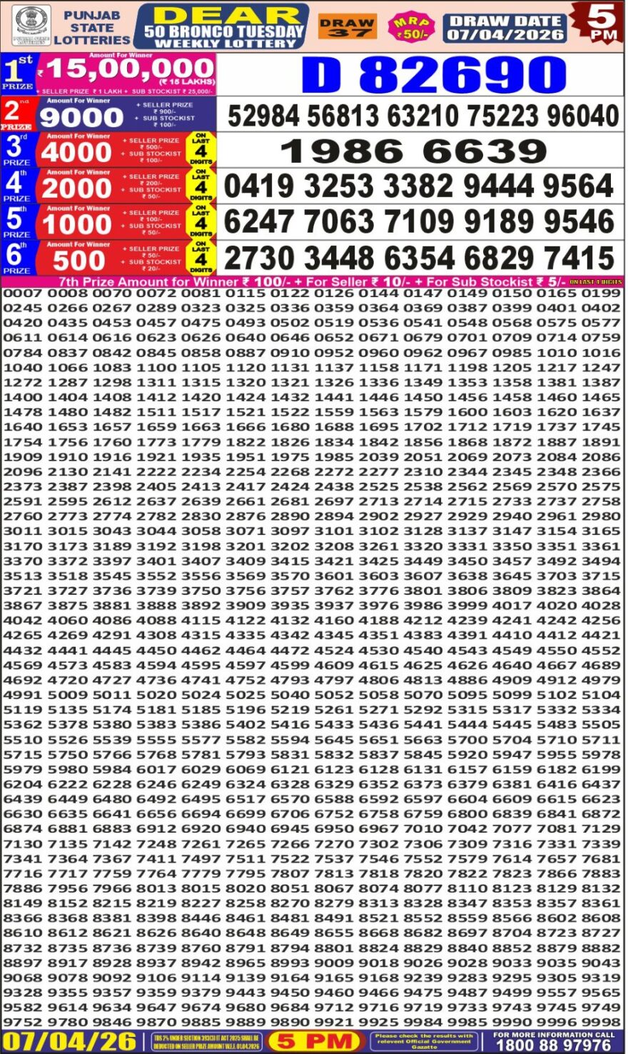 Punjab State Dear 50 Lottery 5PM Result 07 04 26