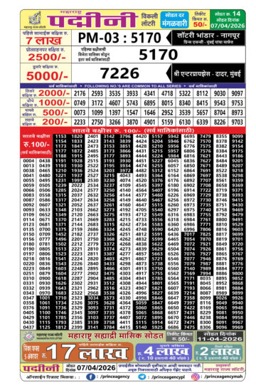 Maharashtra Lottery Result Today 4PM 07 04 26