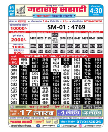 Maharashtra Sahyadri Lottery Result 07 04 26