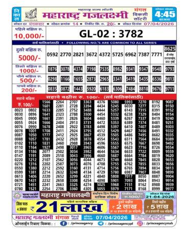 Maharashtra Gajlaxmi Lottery Result 07 04 26