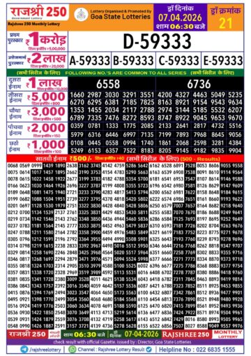 Rajshree 250 monthly Result 07 04 26