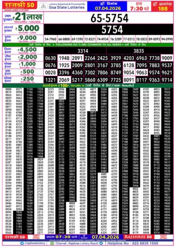 Rajshree 50 Lottery 7:30PM Result 07 04 26