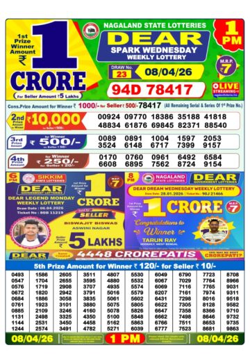 Dear Lottery Result Today 1PM 08 04 26