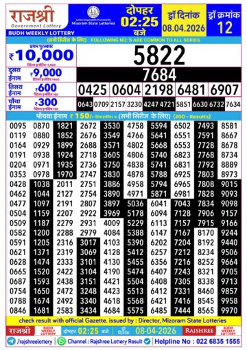 Rajshree Daily 2.25PM Result 08 04 26