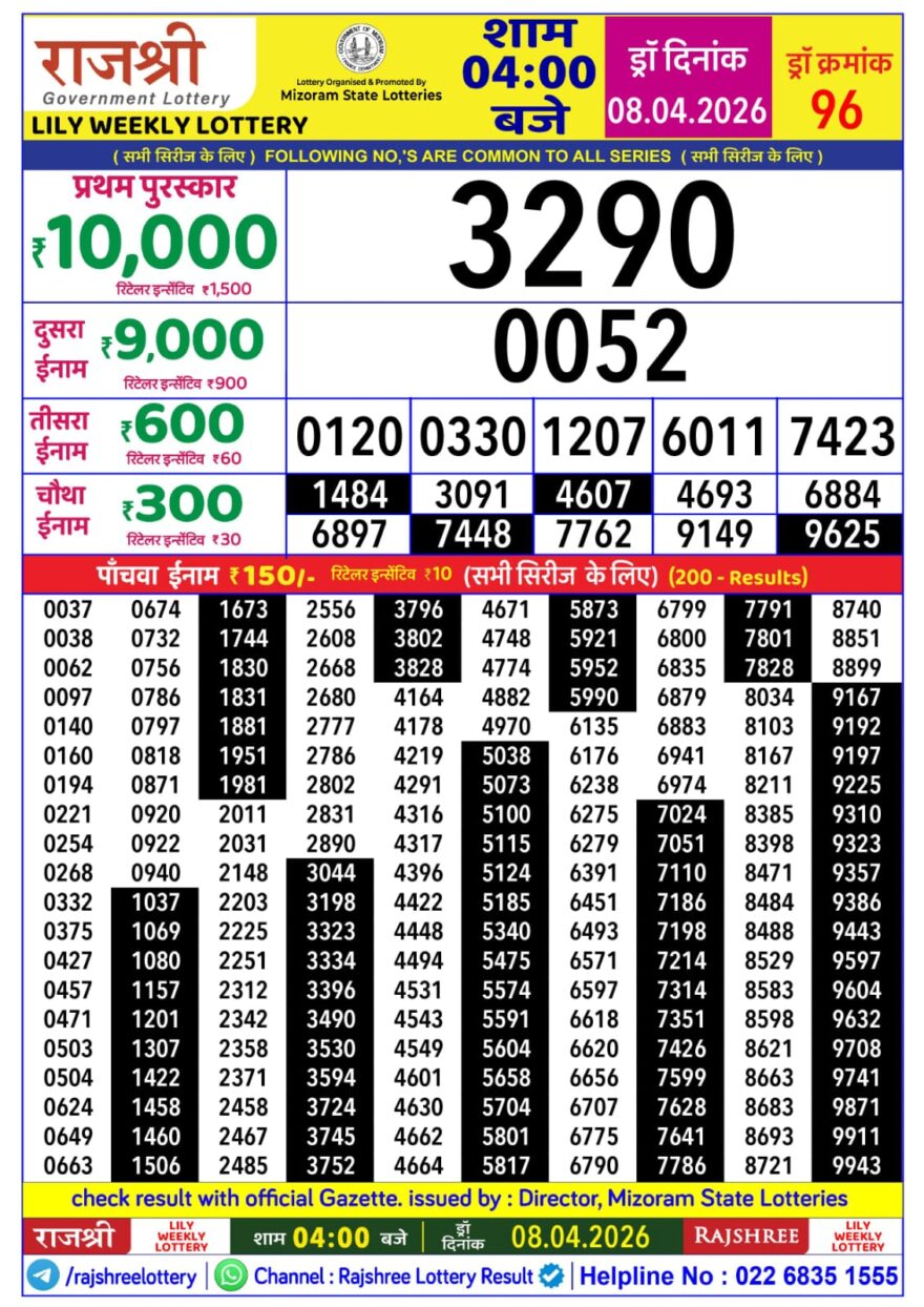 Rajshree Daily 4PM Result 08 04 26