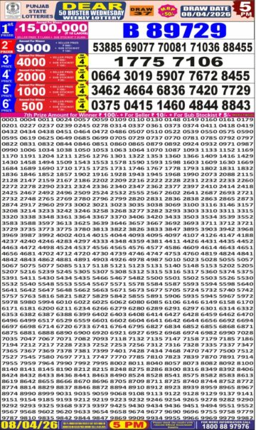 Punjab State Dear 50 Lottery 5PM Result 08 04 26