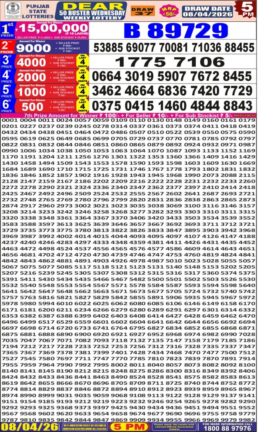 Punjab State Dear 50 Lottery 5PM Result 08 04 26