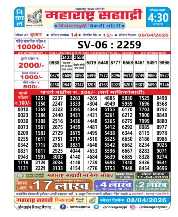 Maharashtra Sahyadri Lottery Result 08 04 26