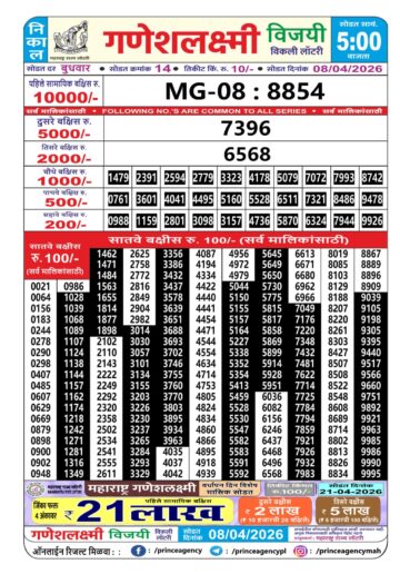 Maharashtra Ganesh Laxmi Lottery Result 08 04 26