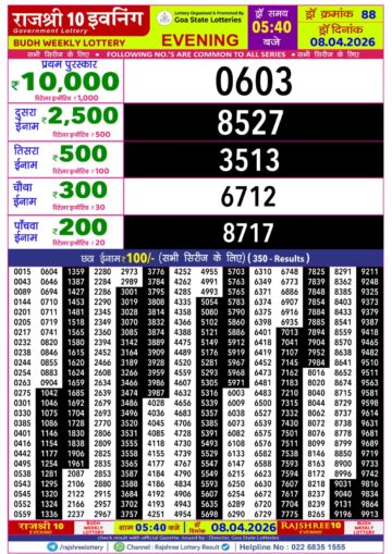 Rajshree 10 Evening 5:40PM Result 08 04 26