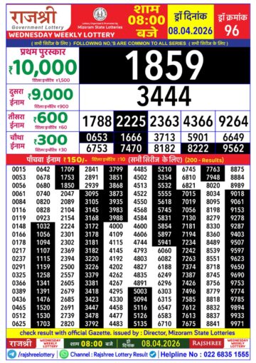 Rajshree Daily 8PM Result 08 04 26