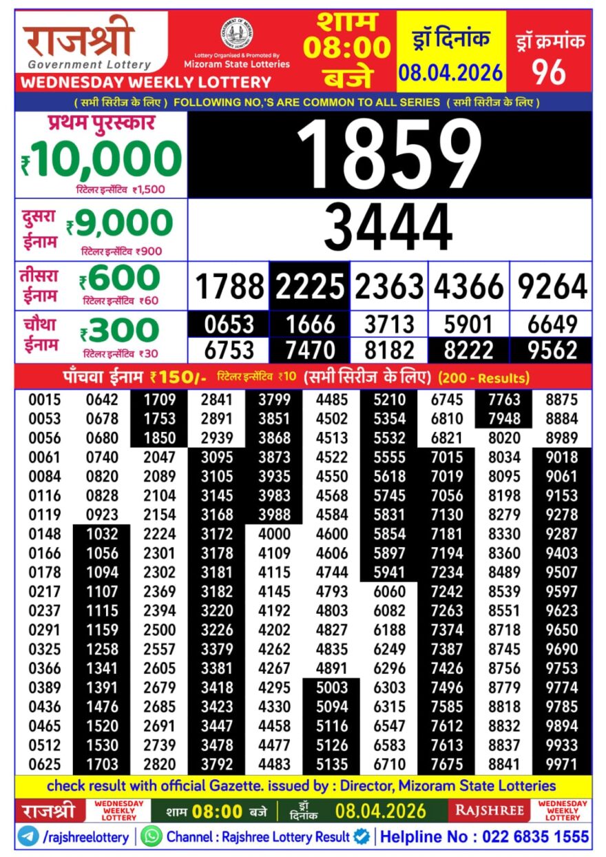 Rajshree Daily 8PM Result 08 04 26