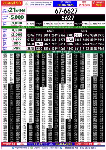 Rajshree 50 Lottery 7:30PM Result 08 04 26