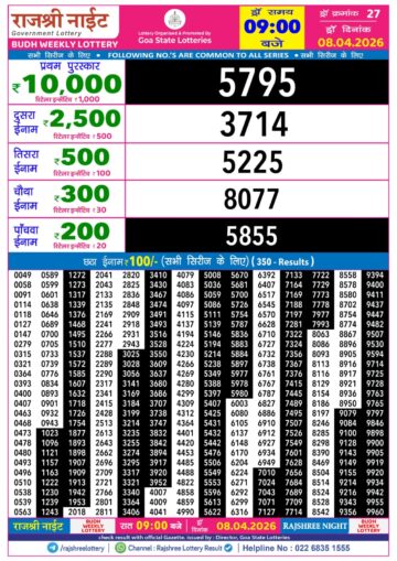 Rajshree 9PM Result 08 04 26