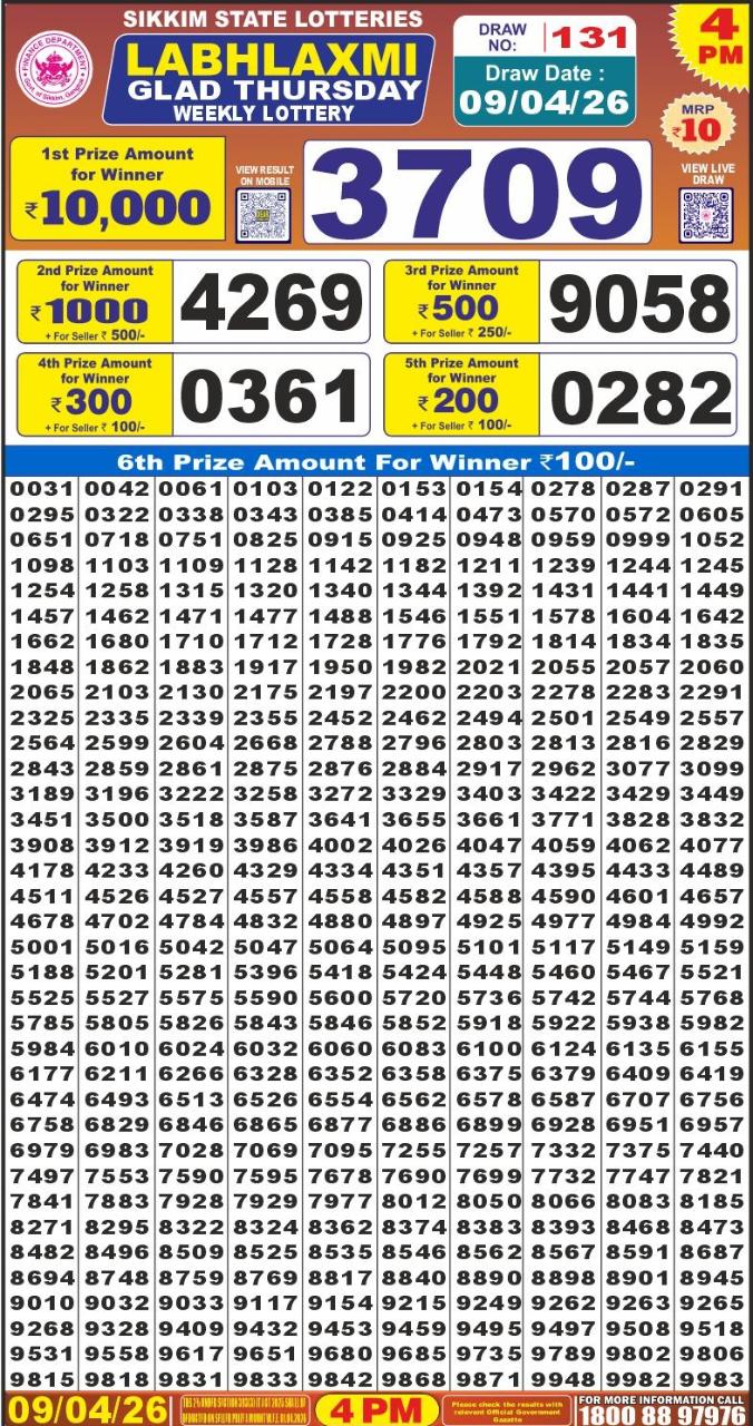Labh Laxmi 4PM Result 09 04 26