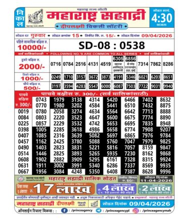 Maharashtra Sahyadri Lottery Result 09 04 26
