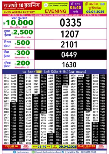 Rajshree 10 Evening 5:40PM Result 09 04 26