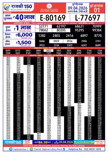 Rajshree 150 Monthly Result 09 04 26
