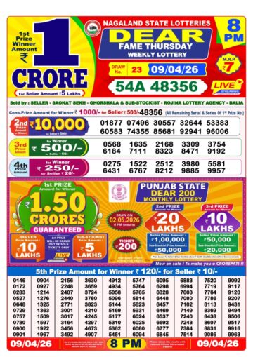 Dear Lottery Result 8PM 09 04 26