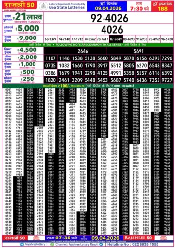 Rajshree 50 Lottery 7:30PM Result 09 04 26